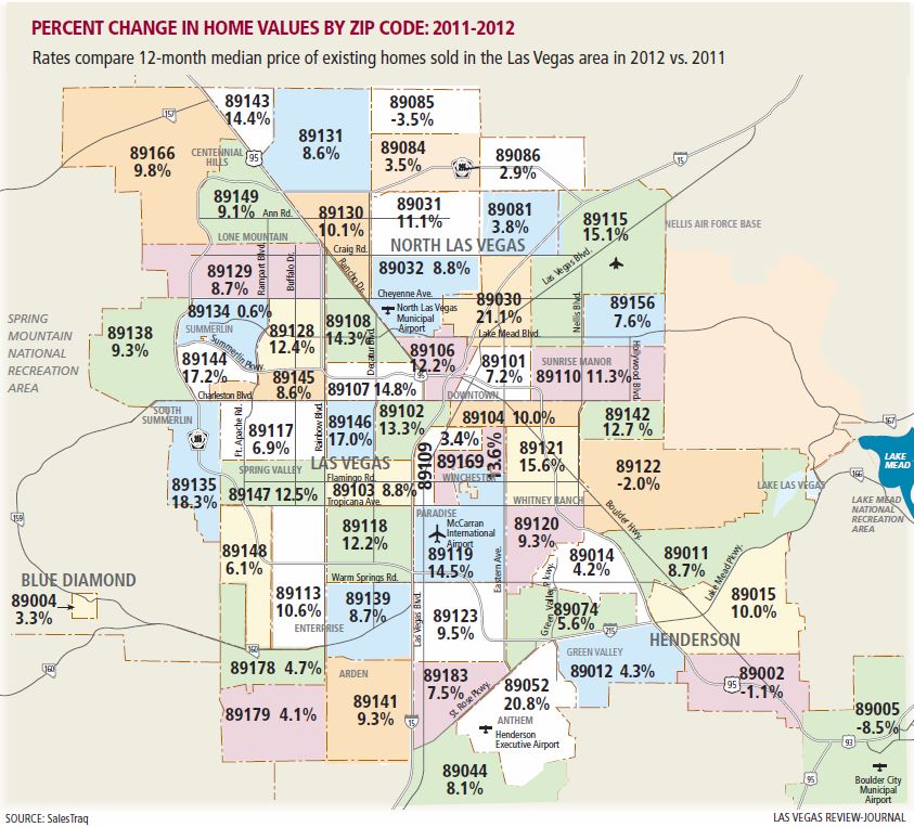 LAS VEGAS, Henderson, North Las Vegas ZIPCODE APPRECIATION MAP 2011 v 2012 | Real Estate--Las Vegas